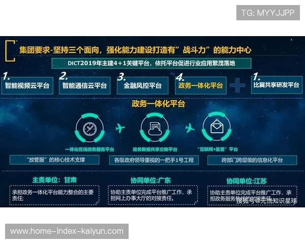 数字化平台在系统重构期 引入全流程云化协作提升了后期响应速